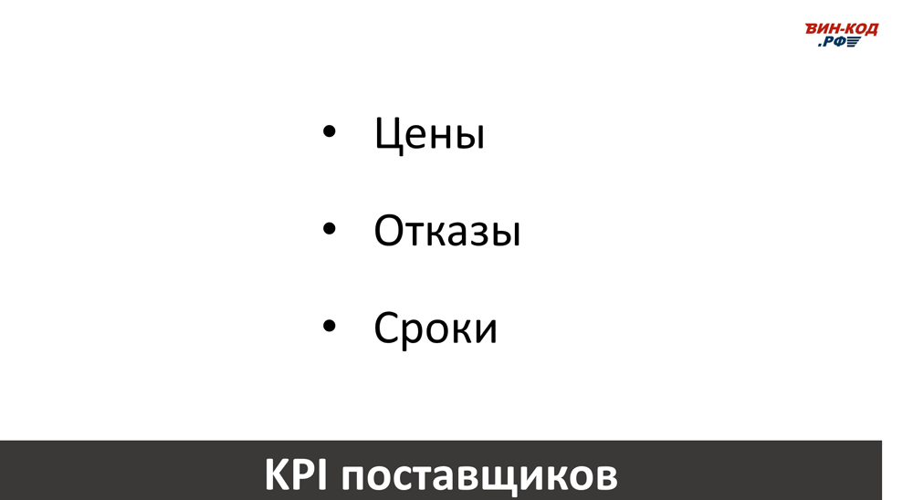 Основные KPI поставщиков в Новоуральске (Свердловская обл)