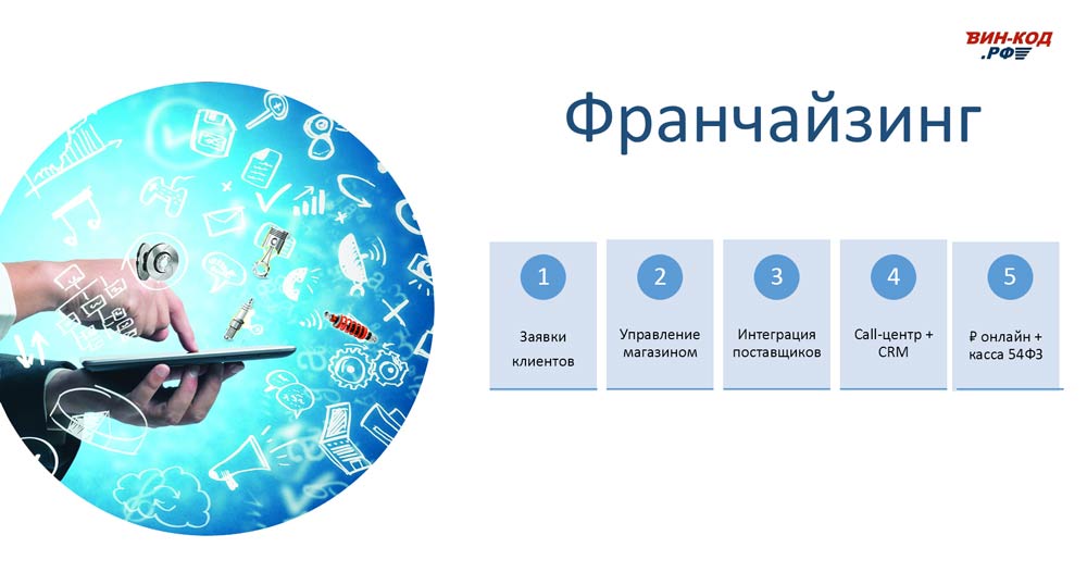Мониторинг отклонения сроков поставки в Новоуральске (Свердловская обл)
