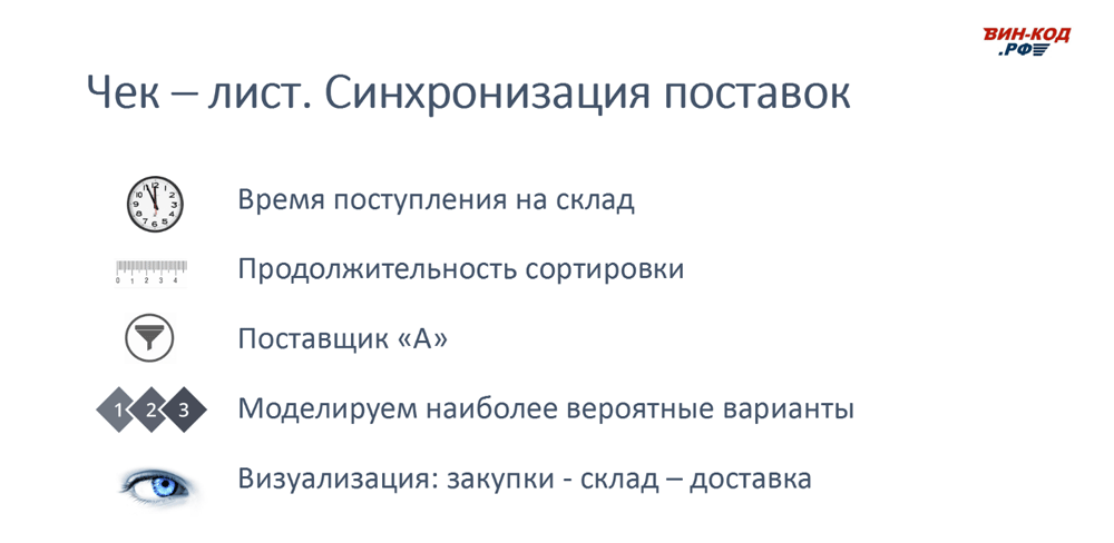 синхронизации поставок в Новоуральске (Свердловская обл)